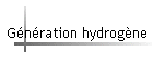 Gnration hydrogne